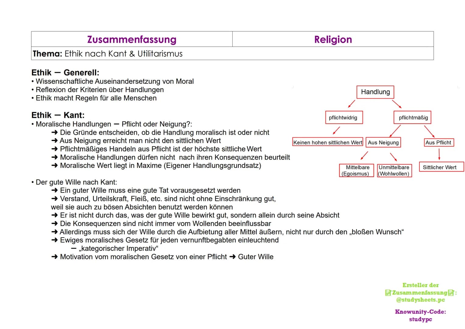 Zusammenfassung
Thema: Ethik nach Kant & Utilitarismus
Ethik Generell:
Wissenschaftliche Auseinandersetzung von Moral
Reflexion der Kriterie