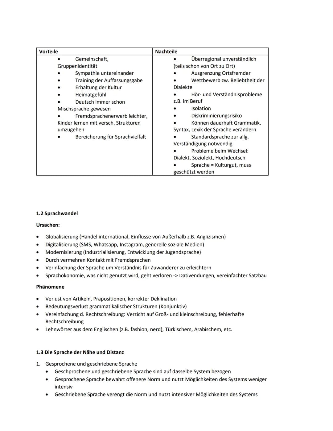 1. Sprache
1.1 Vor- und Nachteile von Dialekten
Standardsprache
●
●
●
●
Mundart
●
Älteste Form
Aussprache und Wortschatz ändern sich von Dia