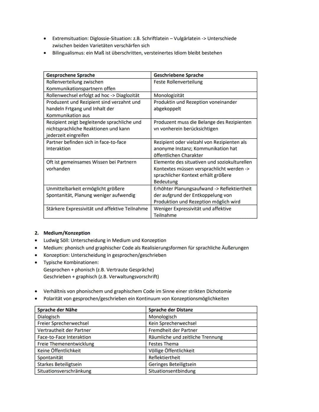 1. Sprache
1.1 Vor- und Nachteile von Dialekten
Standardsprache
●
●
●
●
Mundart
●
Älteste Form
Aussprache und Wortschatz ändern sich von Dia