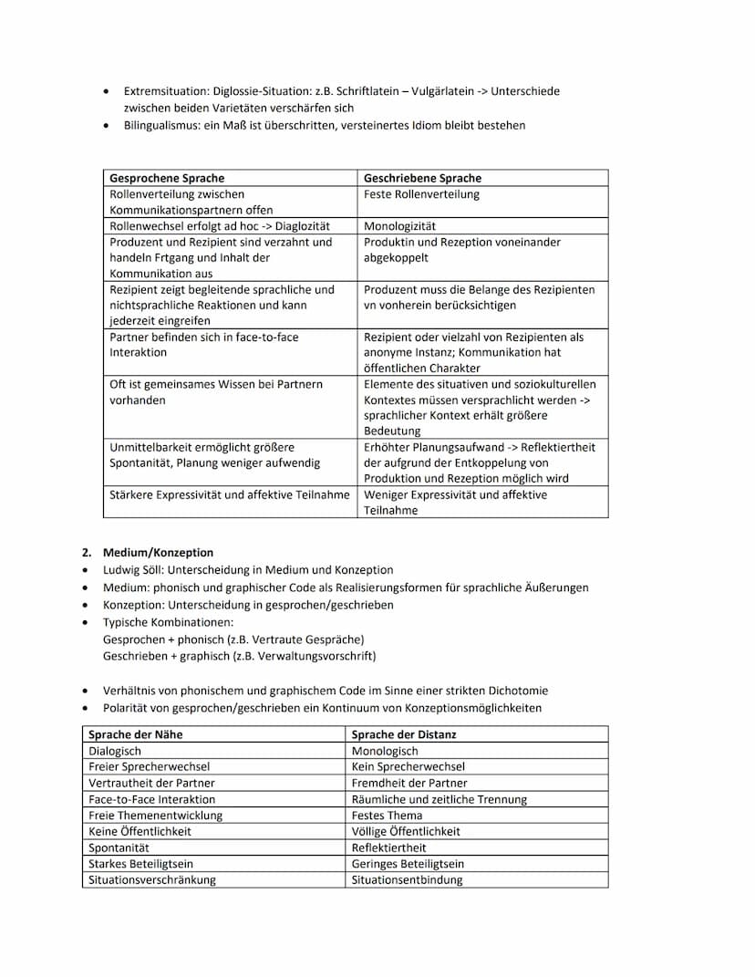 1. Sprache
1.1 Vor- und Nachteile von Dialekten
Standardsprache
●
●
●
●
Mundart
●
Älteste Form
Aussprache und Wortschatz ändern sich von Dia
