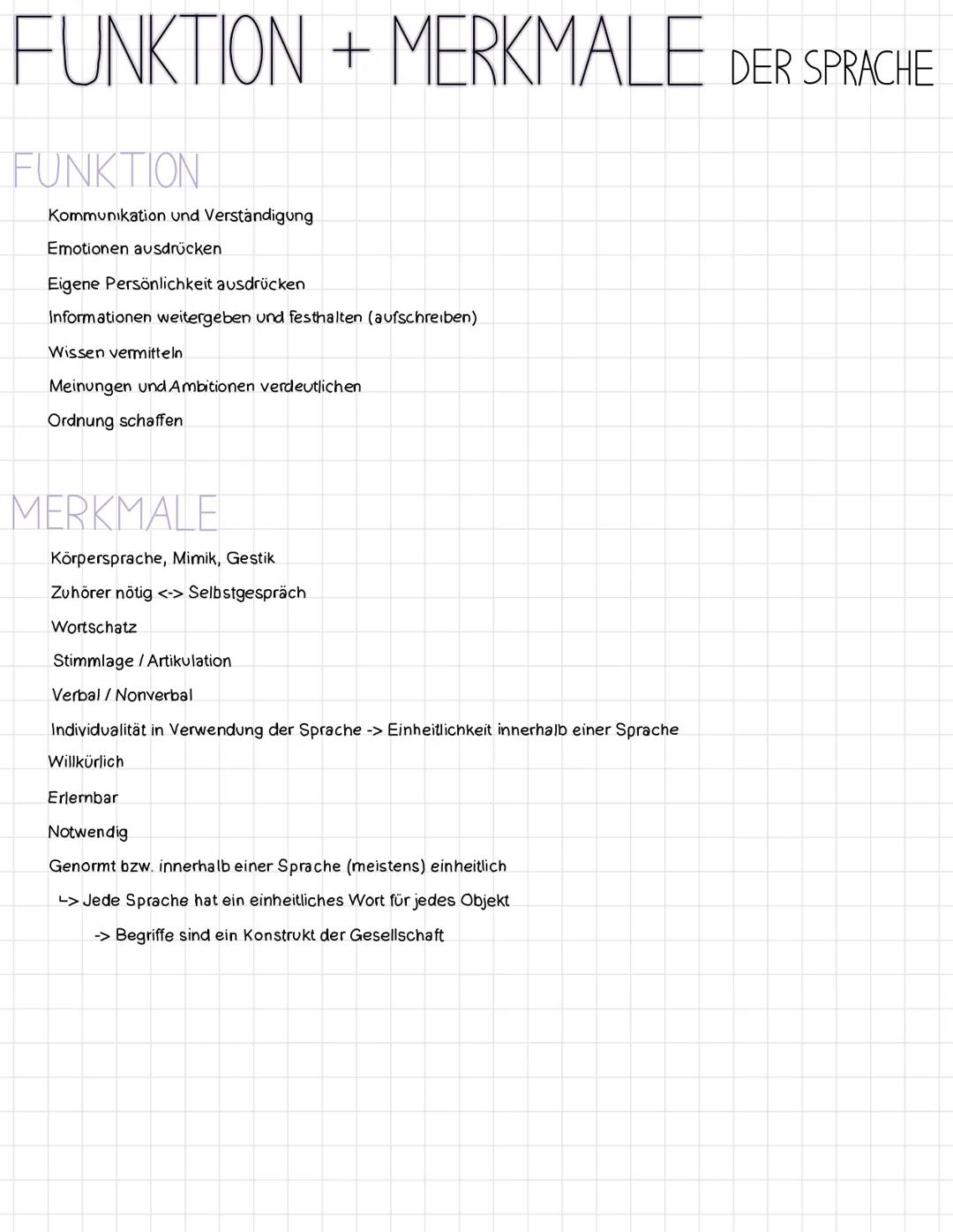 # FUNKTION + MERKMALE DER SPRACHE

# FUNKTION

Kommunikation und Verständigung

Emotionen ausdrücken

Eigene Persönlichkeit ausdrücken

Info