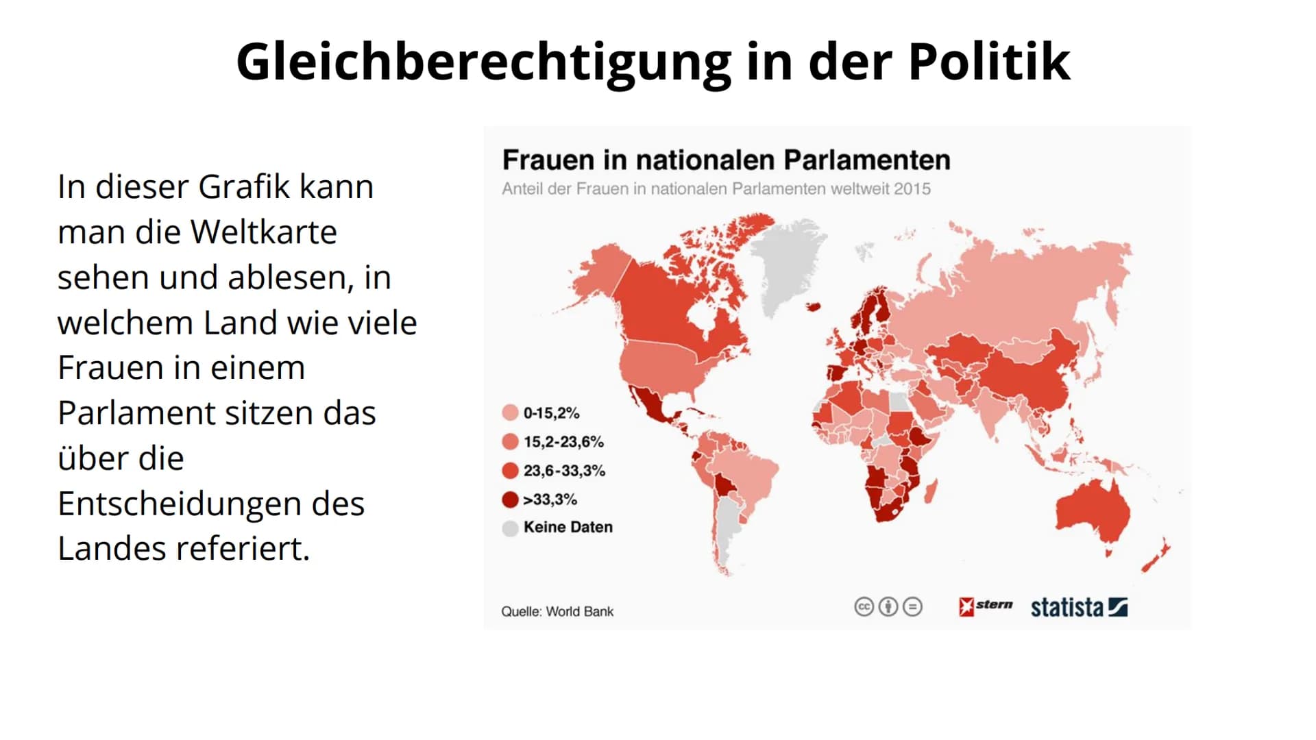 Gleichberechtigung
M
Es könnte alles so einfach sein, ist es aber nicht Gleichberechtigung in Deutschland
Deutschland hat sich im Vergleich 