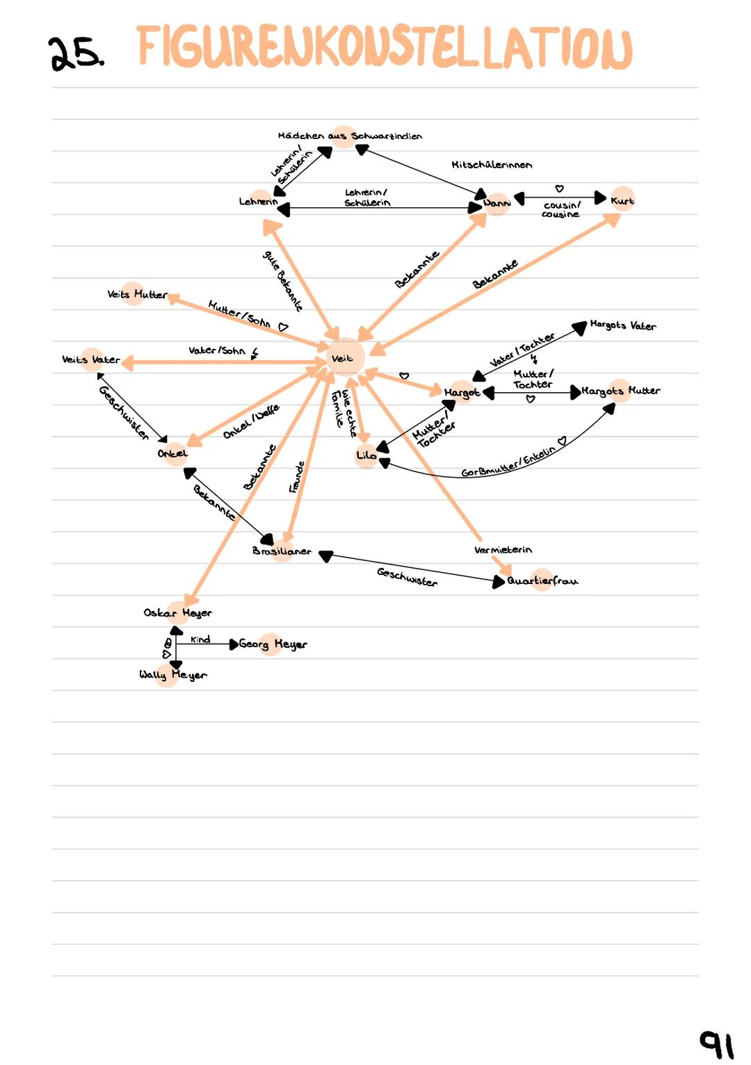 Pieter Bruegel der Jüngere: Bauernhochzeit und die Bedeutung von Maximilian Kolbe