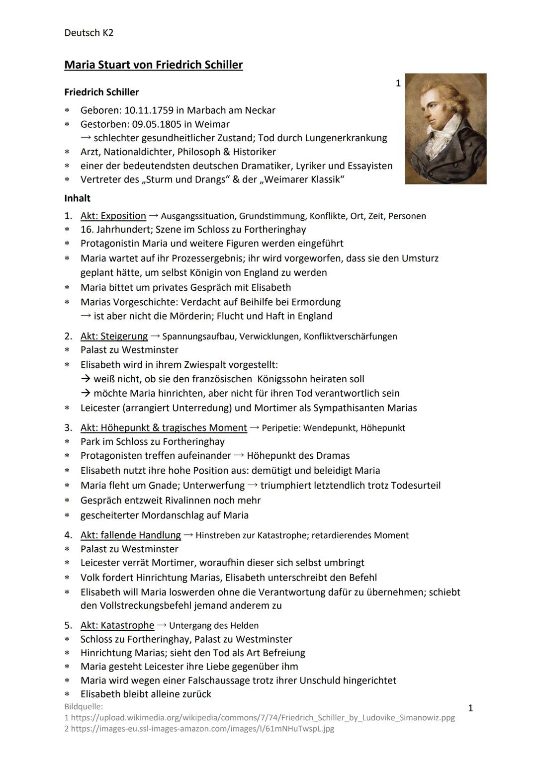 Maria Stuart Zusammenfassung und Charakterisierung: Alles Wichtige auf einen Blick