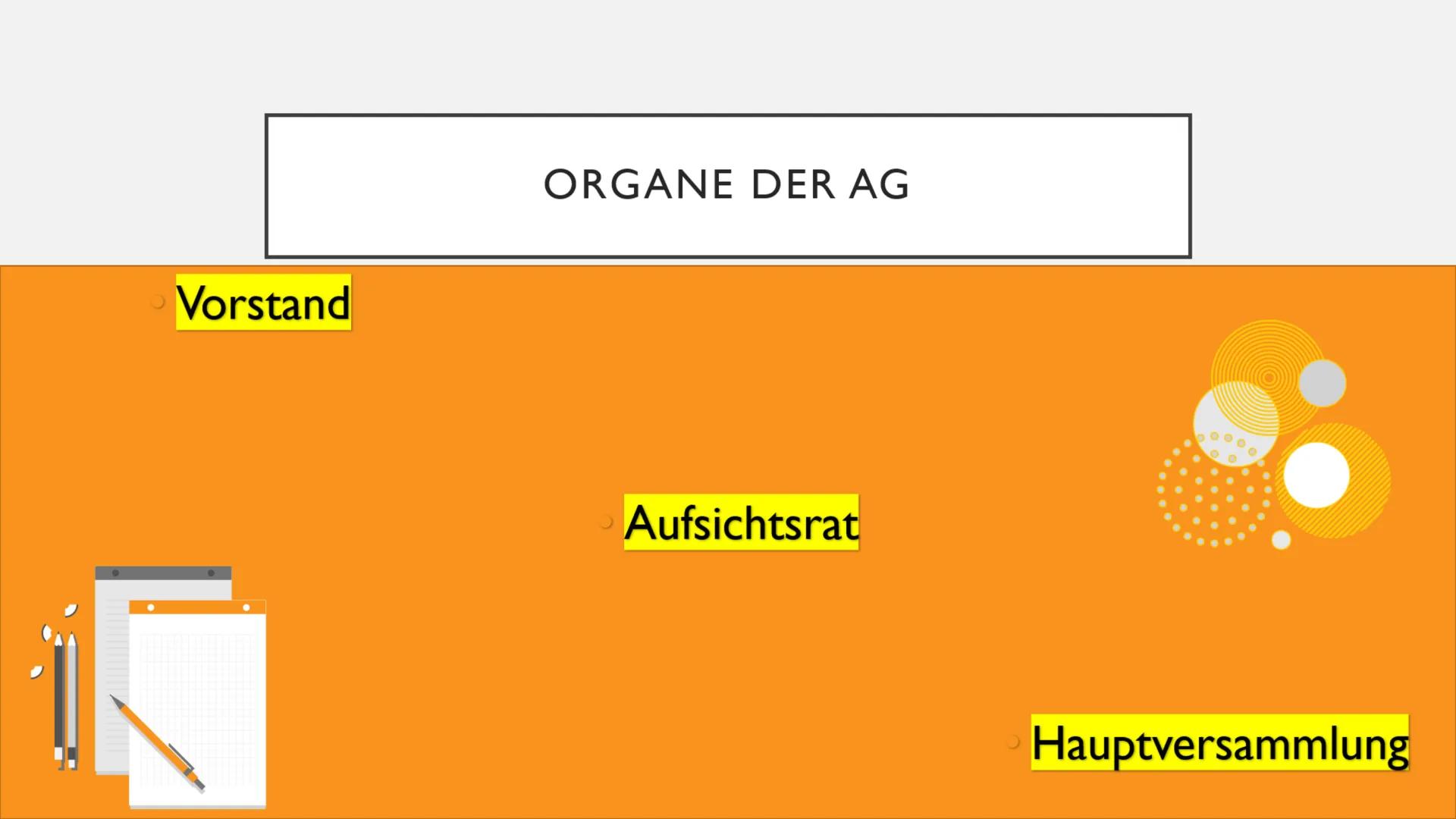 # AKTIENGESELLSCHAFT

Teil I

Begriff, Firma, Gründung AKTIENGESELLSCHAFT
Teil II
Organe AKTIENGESELLSCHAFT
Teil III
Rechte und Pflichten WA