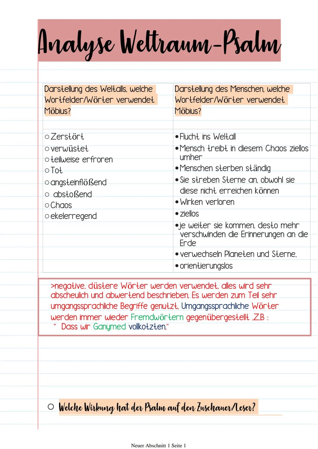 Analyse Weltraum-Psalm
Darstellung des Weltalls, welche
Wortfelder/Wörter verwendet
Darstellung des Menschen, welche
Wortfelder/Wörter verwe