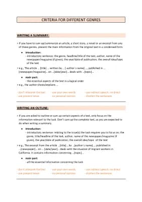 Know summary, comment, mediation, speech, letter, article, discussion, blog entry, outline, contrast, comparison, email, analysis thumbnail