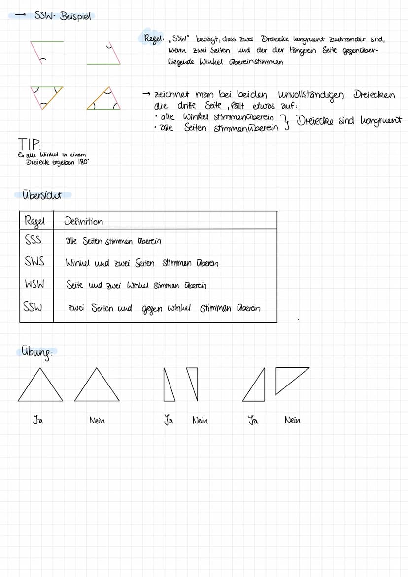 Kongruensätze
Definition:
Zwei Dreiecke sind longruent zueinander, wenn diese Deckungsgleich sind. Von einem
Dreieck zum anderen kommt man d