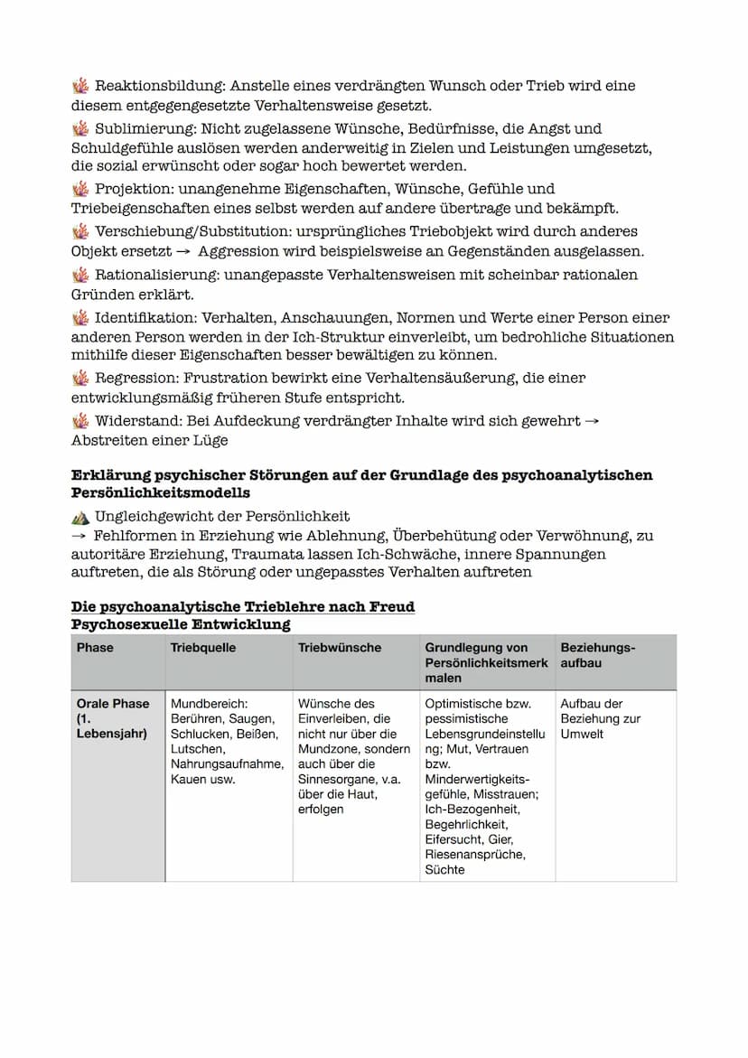 LPE 7: Richtungen der Psychologie 1
Das psychoanalytische Instanzenmodell
Schichtenmodell
verschiedene Ebenen:
Das Unbewusste umfasst alle s