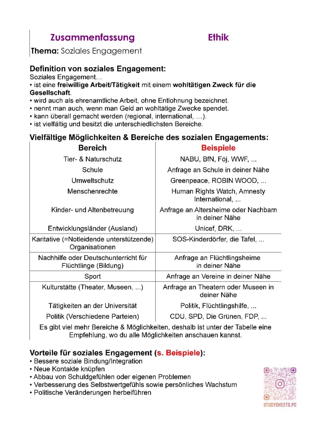 Soziales Engagement: Beispiele für Schüler, Kinder und Lebenslauf
