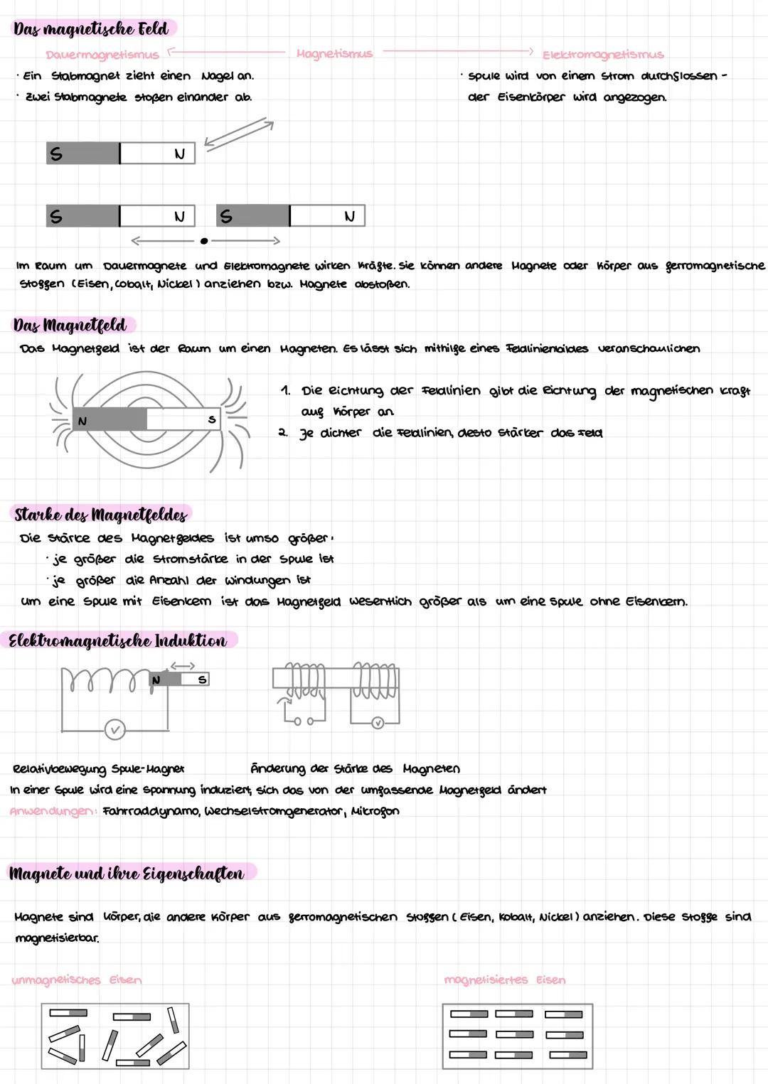 # Das magnetische Feld

Dauermagnetismus
Hagnetismus
Elektromagnetismus

*   Ein Stabmagnet zieht einen Nagel an.
*   zwei Stabmagnete stoße