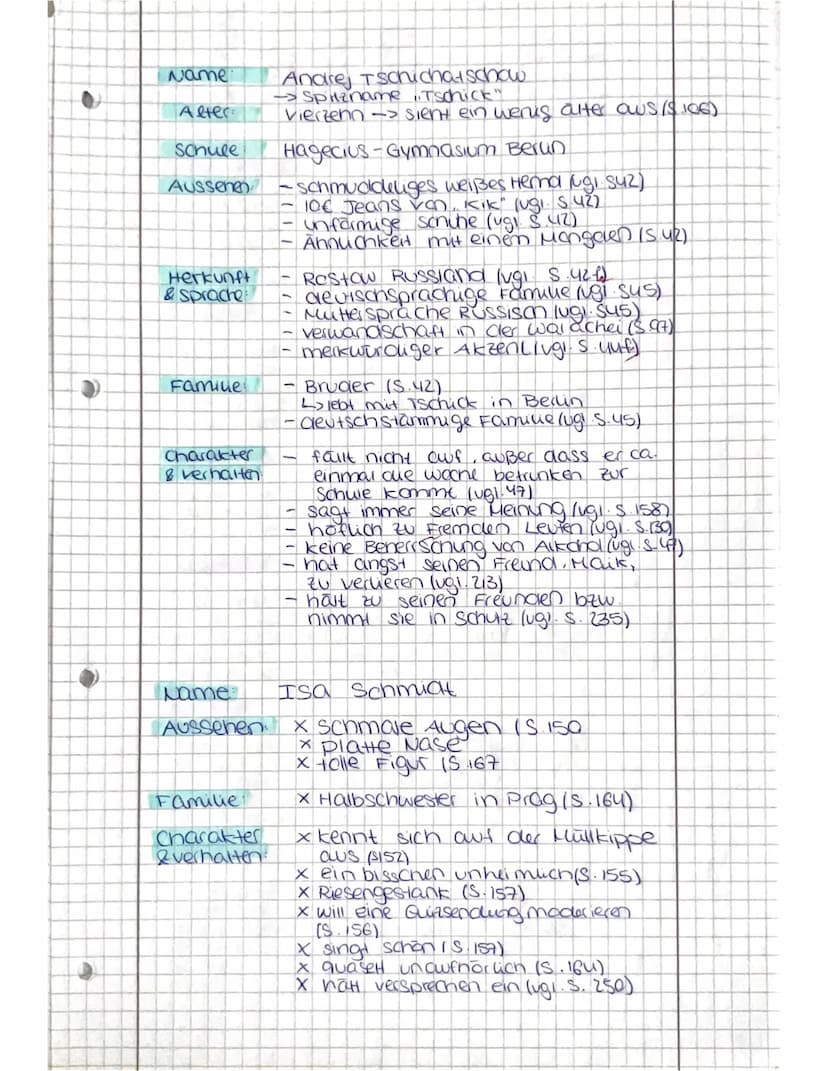 C
T
дву
Boffs
Tschick
WWW
8 8 8 8 8 8
Lesetagebuch
Zoe Kretschmar
8B texetagebrick
Kapitel
Seiten 1
Ort:
Zeit
Charakter
Handlung
Titel
Autor