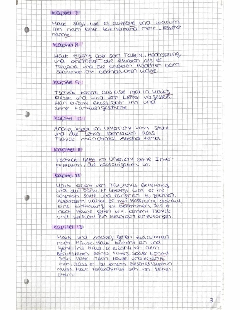 C
T
дву
Boffs
Tschick
WWW
8 8 8 8 8 8
Lesetagebuch
Zoe Kretschmar
8B texetagebrick
Kapitel
Seiten 1
Ort:
Zeit
Charakter
Handlung
Titel
Autor