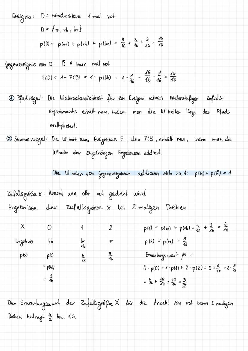 Ergebnisbaum
Pr
Zufallsexperimente
rb
br
Warscheinlichkeitsrechnung
93
16+ 16
=
1.Stufe
Das Drehen des Glücksvad ist ein Zufallsexperiment
m