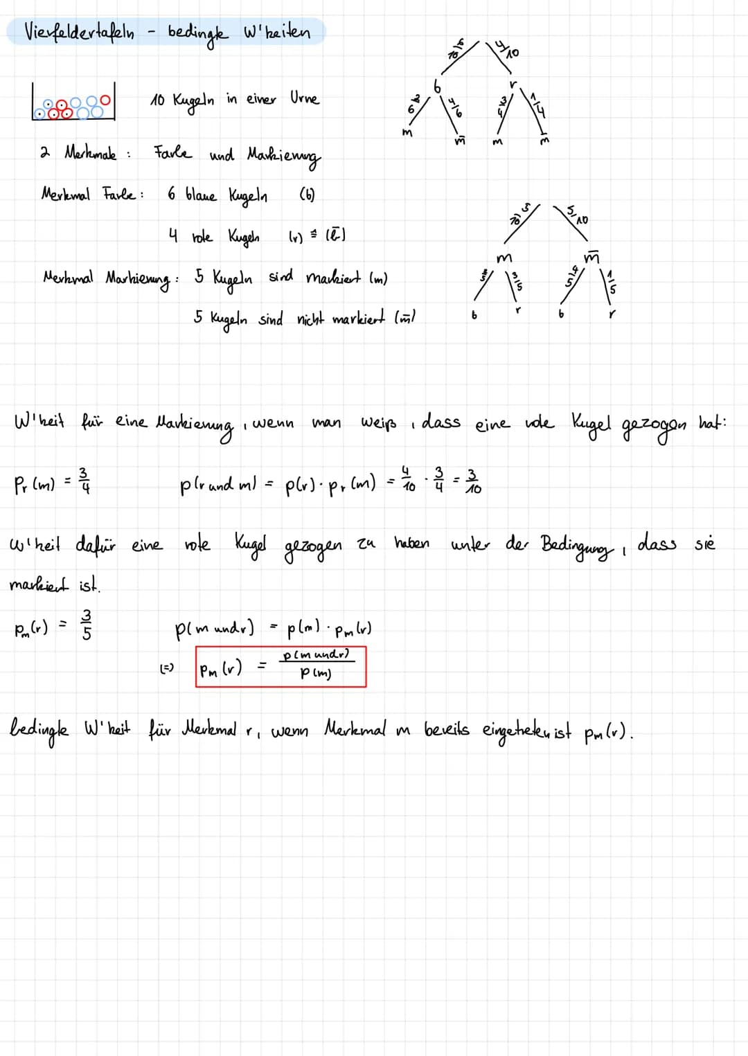 Ergebnisbaum
Pr
Zufallsexperimente
rb
br
Warscheinlichkeitsrechnung
93
16+ 16
=
1.Stufe
Das Drehen des Glücksvad ist ein Zufallsexperiment
m