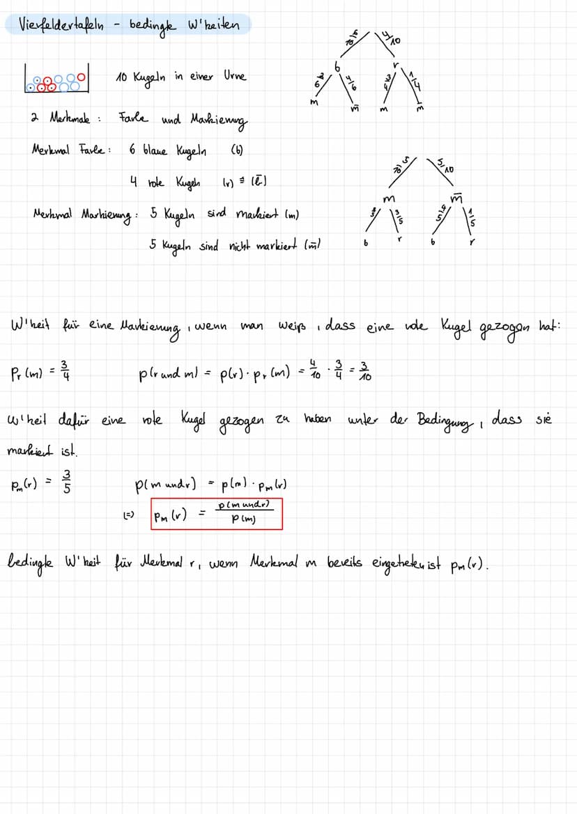 Ergebnisbaum
Pr
Zufallsexperimente
rb
br
Warscheinlichkeitsrechnung
93
16+ 16
=
1.Stufe
Das Drehen des Glücksvad ist ein Zufallsexperiment
m