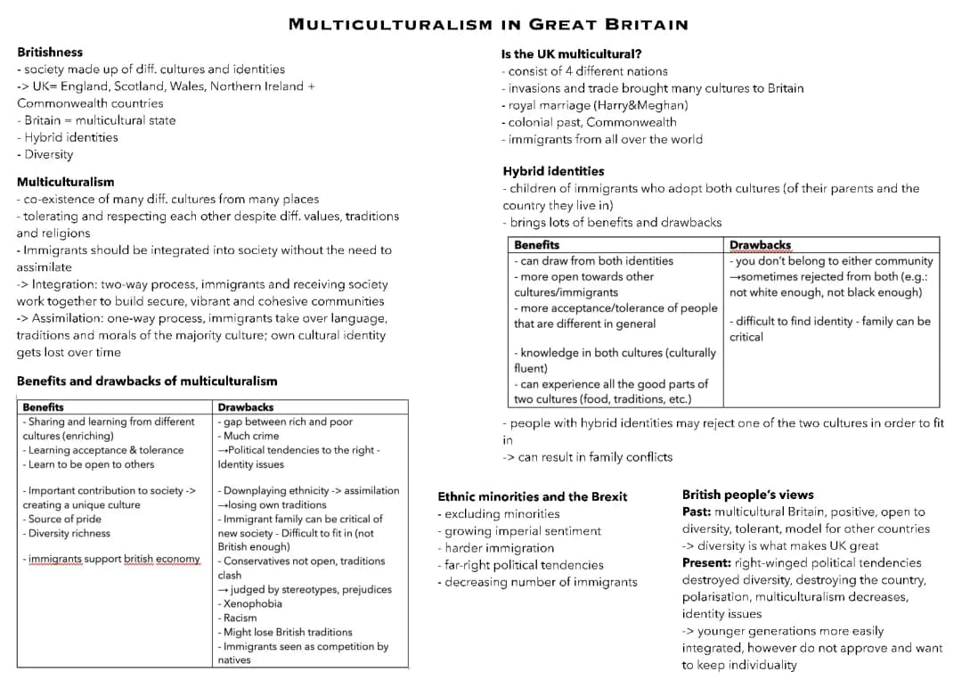 Multicultualism in Britain