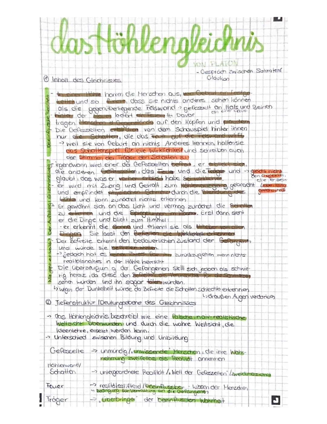 das Höhlengleichnis
VON
- Gespróch zwischen Sokrater&
Glaukon
Inhalt des Gleichnisses.
In einer Höhte harren die Menschen aus, von Gebert on