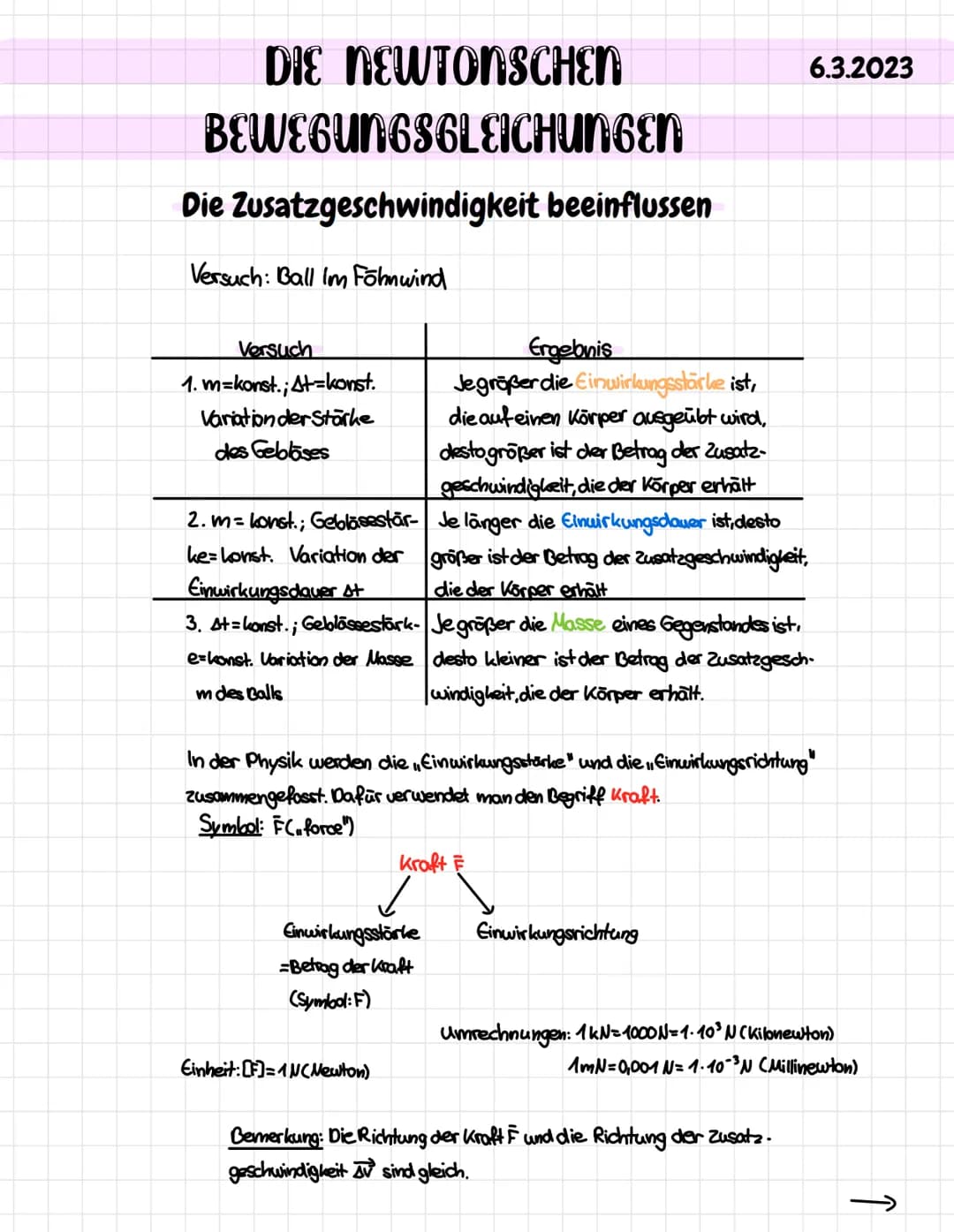 DIE NEWTONSCHEN
BEWEGUNGSGLEICHUNGEN
Die Zusatzgeschwindigkeit beeinflussen
Versuch: Ball Im Föhnwind
Versuch
1. m-konst.; At-konst.
Variati