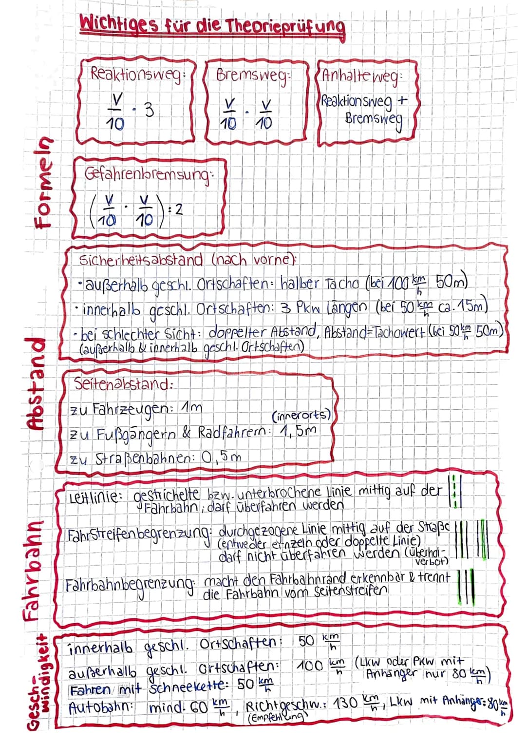 Formeln
puets qu
પveqજી
windigkeit
Gesch-
Wichtiges für die Theorieprüfung
Reaktionsweg
V
10
3
Gefahrenbremsung
V
10 10
2
Bremsweg:
V
V
10 1