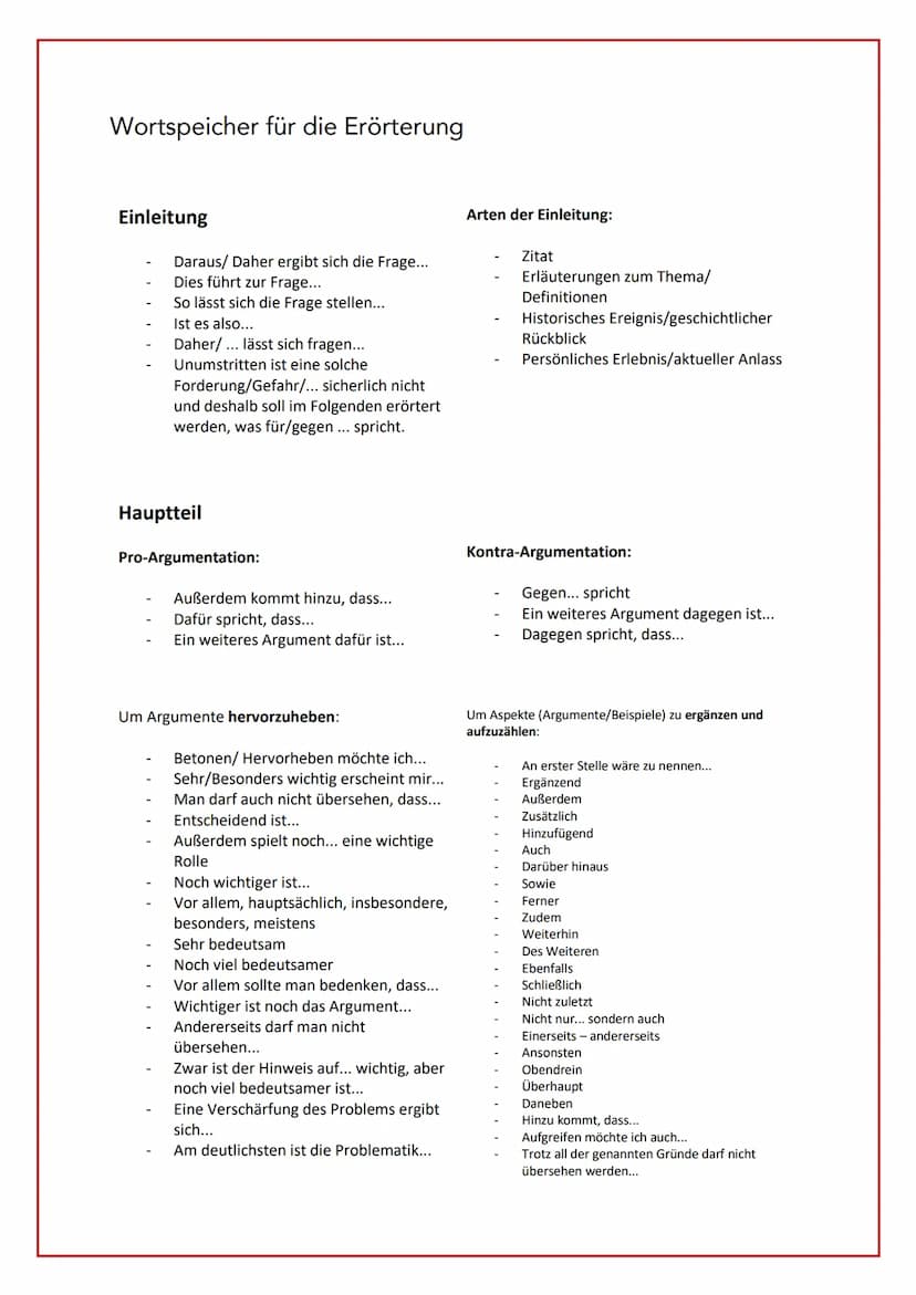 Wortspeicher für die Erörterung
Einleitung
Daraus/ Daher ergibt sich die Frage...
Dies führt zur Frage...
So lässt sich die Frage stellen...