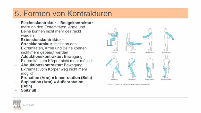 ELSEVIER
Kontrakturenprophylaxe
Unterrichtspräsentation zu:
Pflege Heute
7. Auflage
Kapitel 9.7 Kontrakturenprophylaxe
Erarbeitet von P. Jes