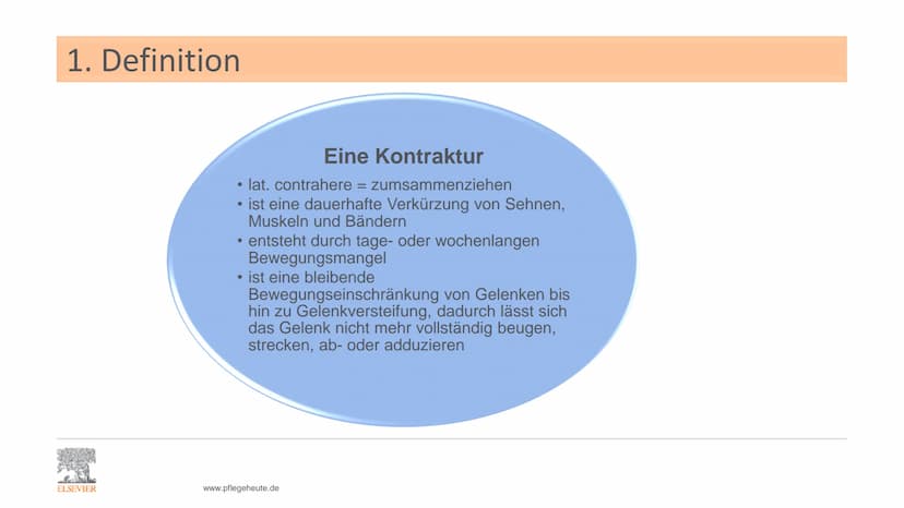 ELSEVIER
Kontrakturenprophylaxe
Unterrichtspräsentation zu:
Pflege Heute
7. Auflage
Kapitel 9.7 Kontrakturenprophylaxe
Erarbeitet von P. Jes