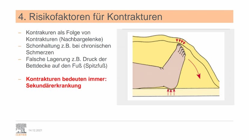 ELSEVIER
Kontrakturenprophylaxe
Unterrichtspräsentation zu:
Pflege Heute
7. Auflage
Kapitel 9.7 Kontrakturenprophylaxe
Erarbeitet von P. Jes