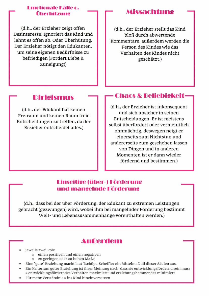 Sigrid Tschöpe Scheffler
Emotionale Wärme
(d.h., dem Kind wird genügend
körperliche und seelische Wärme
entgegengebracht, damit eine
warmher