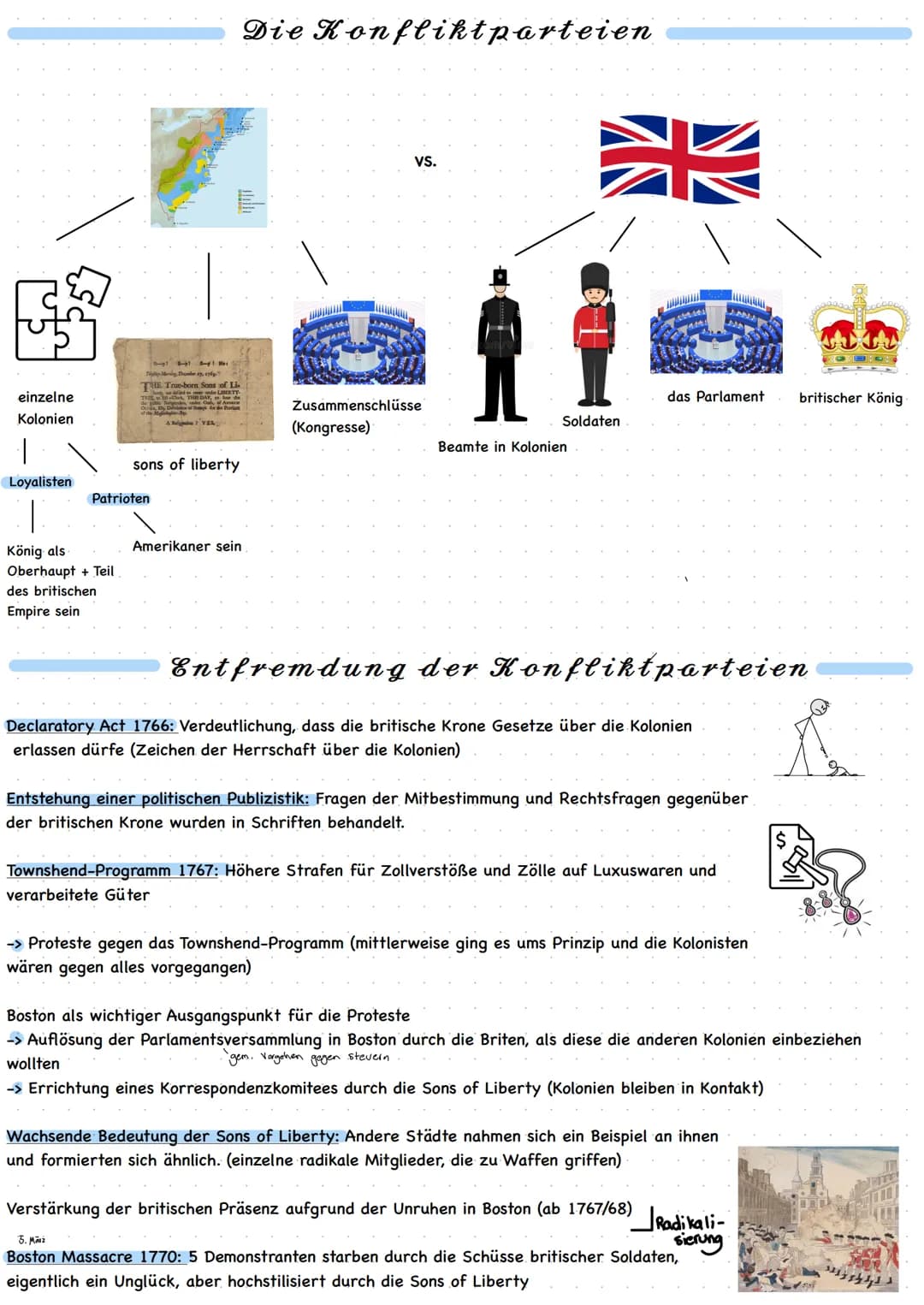  Besiedlungen
des Landes
durch.
Kolonien
Proklamation
von King
George
1763
1754-1763
French
and
Indian
War
Sugar
Act
↑
1764
1765
Rücknahme
S