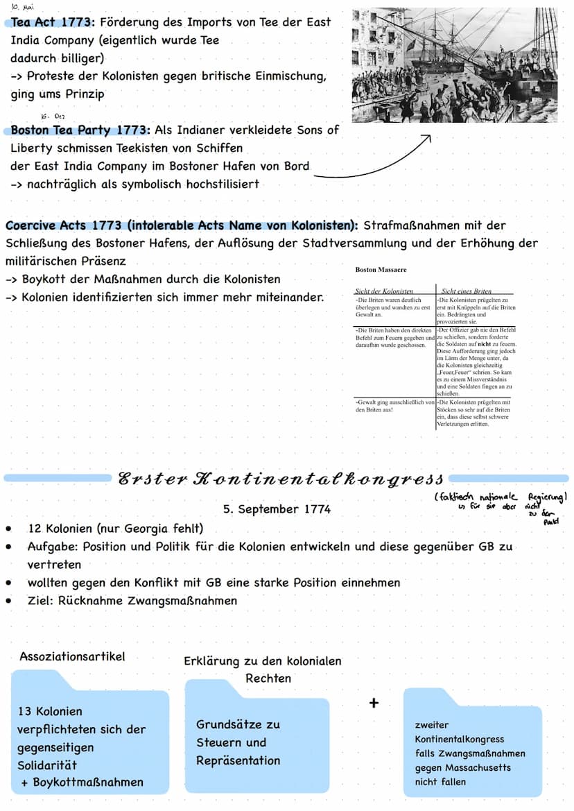  Besiedlungen
des Landes
durch.
Kolonien
Proklamation
von King
George
1763
1754-1763
French
and
Indian
War
Sugar
Act
↑
1764
1765
Rücknahme
S