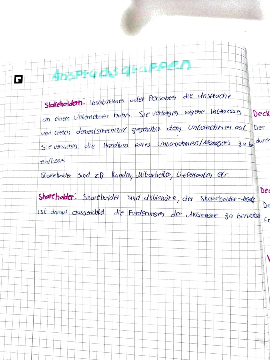 1
▸ BWL-Klausur way-
Finanziening
Außen finanzierung! Kapitalbeschaffung dus Quellen, die nicht
unmittelbar in einem Zusammenhang mit dem zu