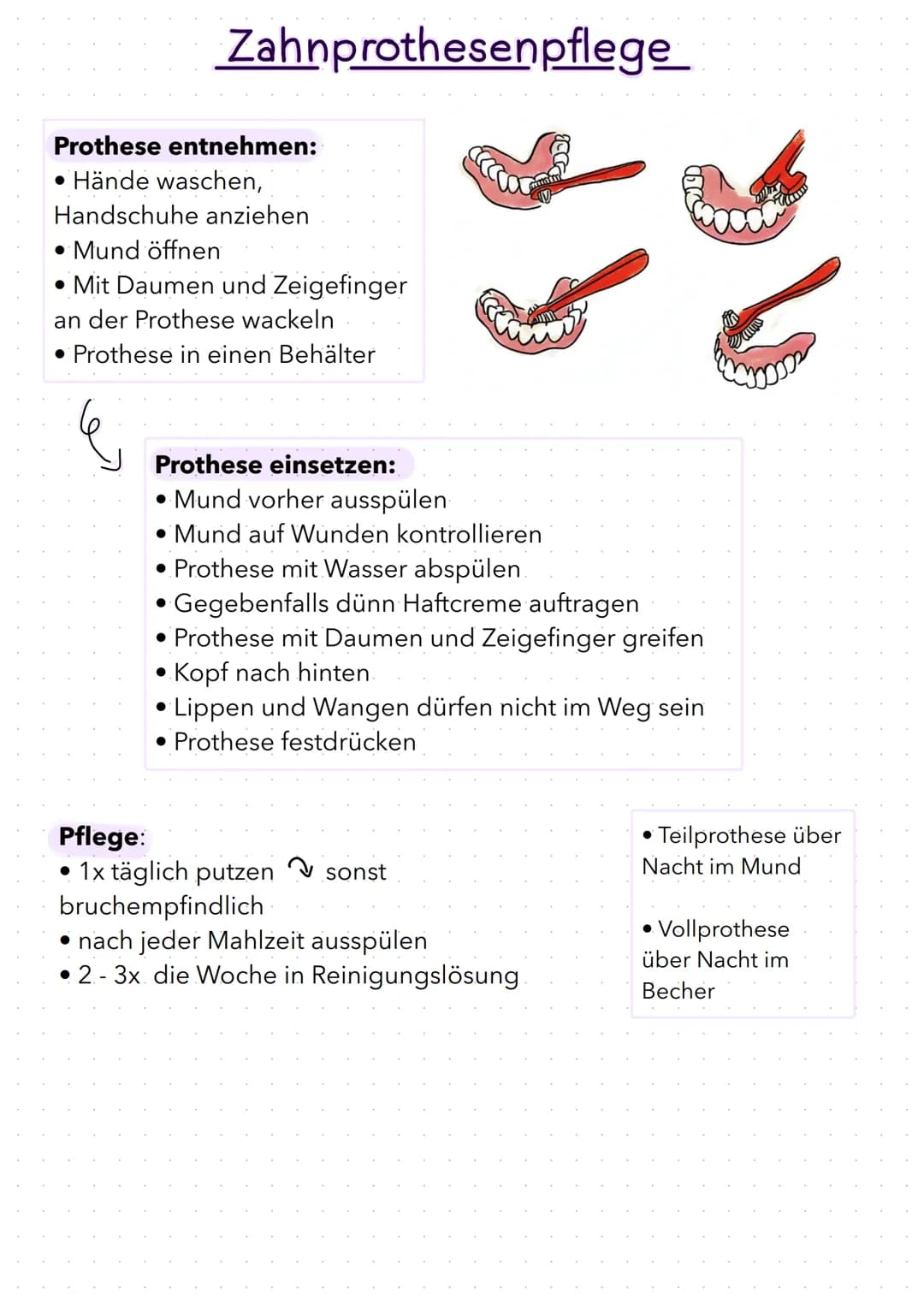 Wann Trockenrasur ?
bei Pat. mit Blutverdünner
(Blutungsgefahr zu hoch beim
schneiden)
• starke Infektionskrankheiten
• verwirrte Patienten
