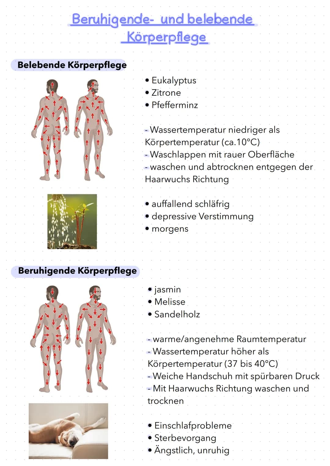 Wann Trockenrasur ?
bei Pat. mit Blutverdünner
(Blutungsgefahr zu hoch beim
schneiden)
• starke Infektionskrankheiten
• verwirrte Patienten
