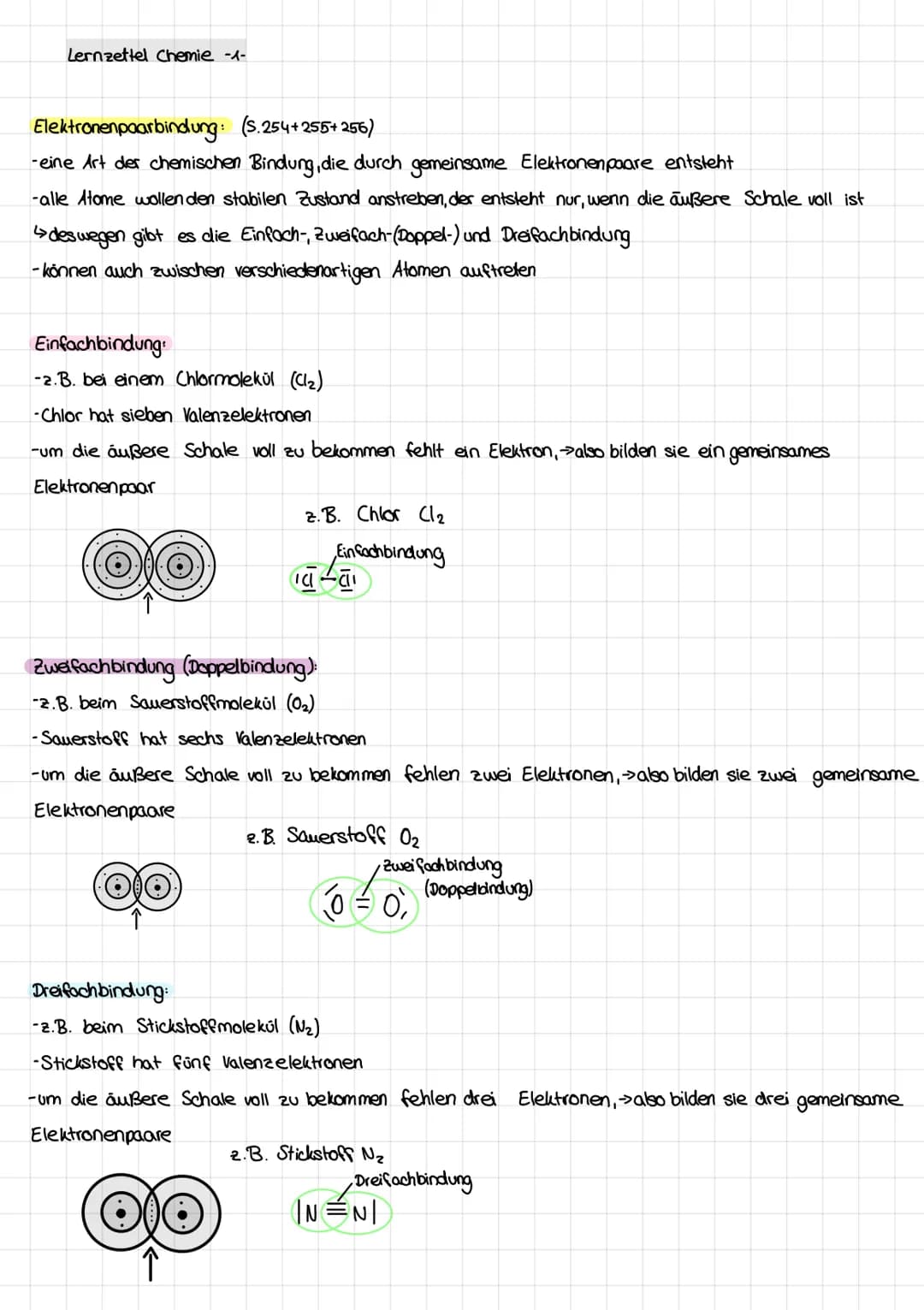 Lernzettel Chemie -1-
Elektronenpaarbindung: (S.254+255+256)
-eine Art der chemischen Bindung, die durch gemeinsame Elektronenpaare entsteht