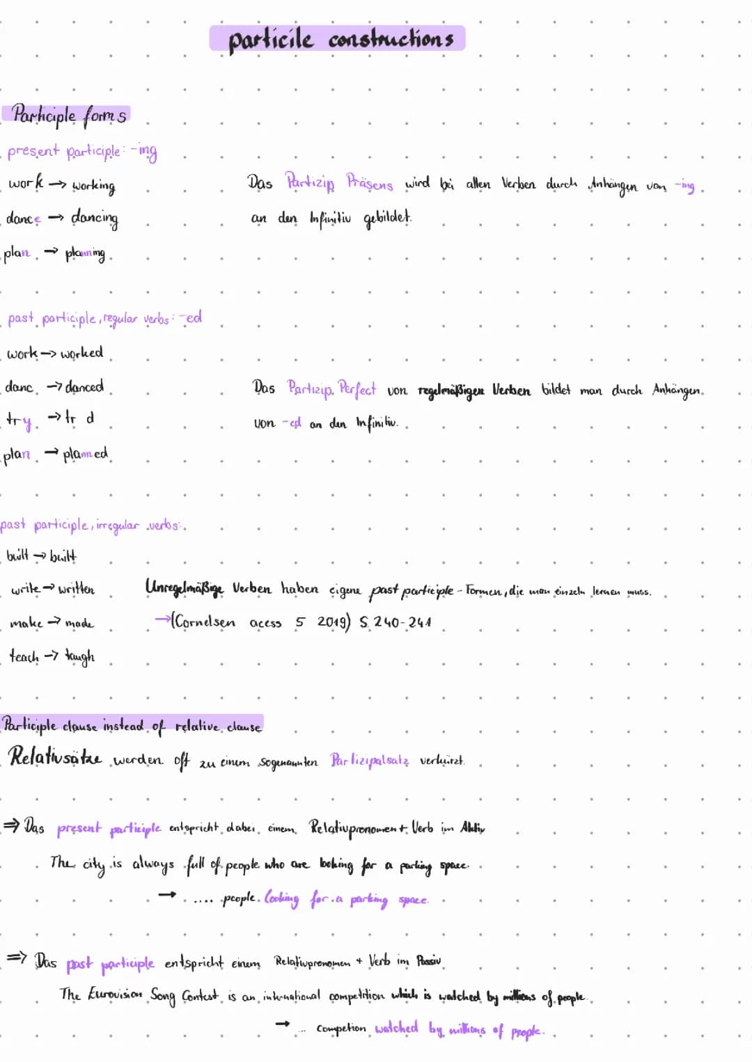 Participle constructions 