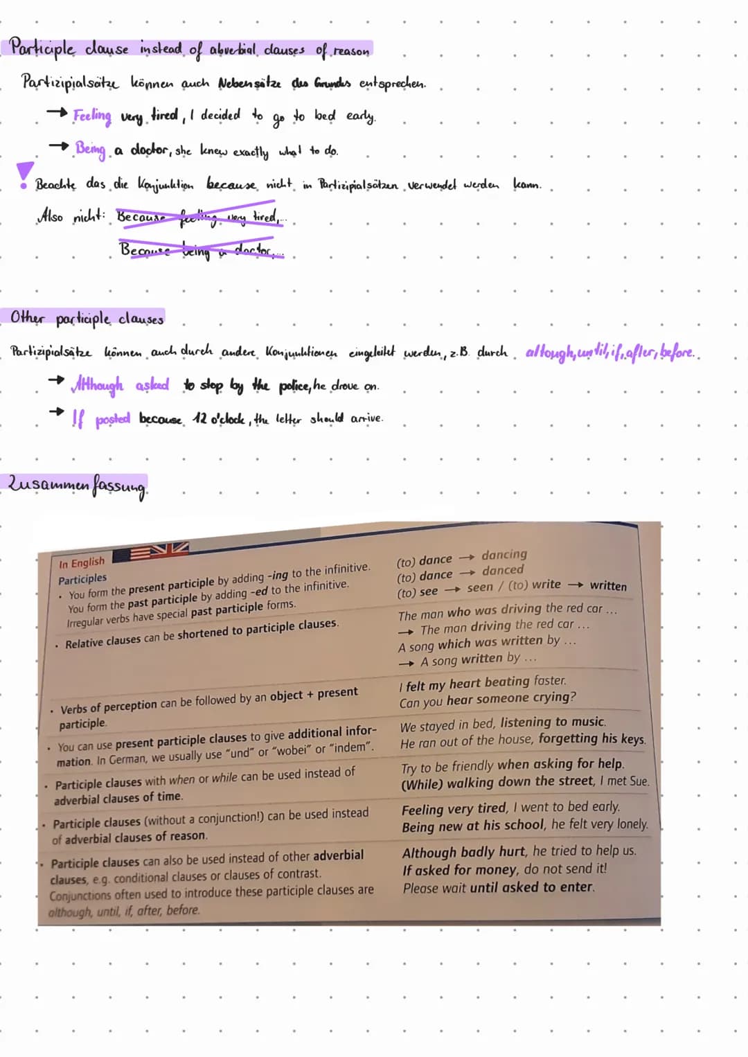 Participle form 5
present participle: -ing
work→ working
dance
dancing
plan planning.
past participle, regular verbs: -ed
work-> worked
danc