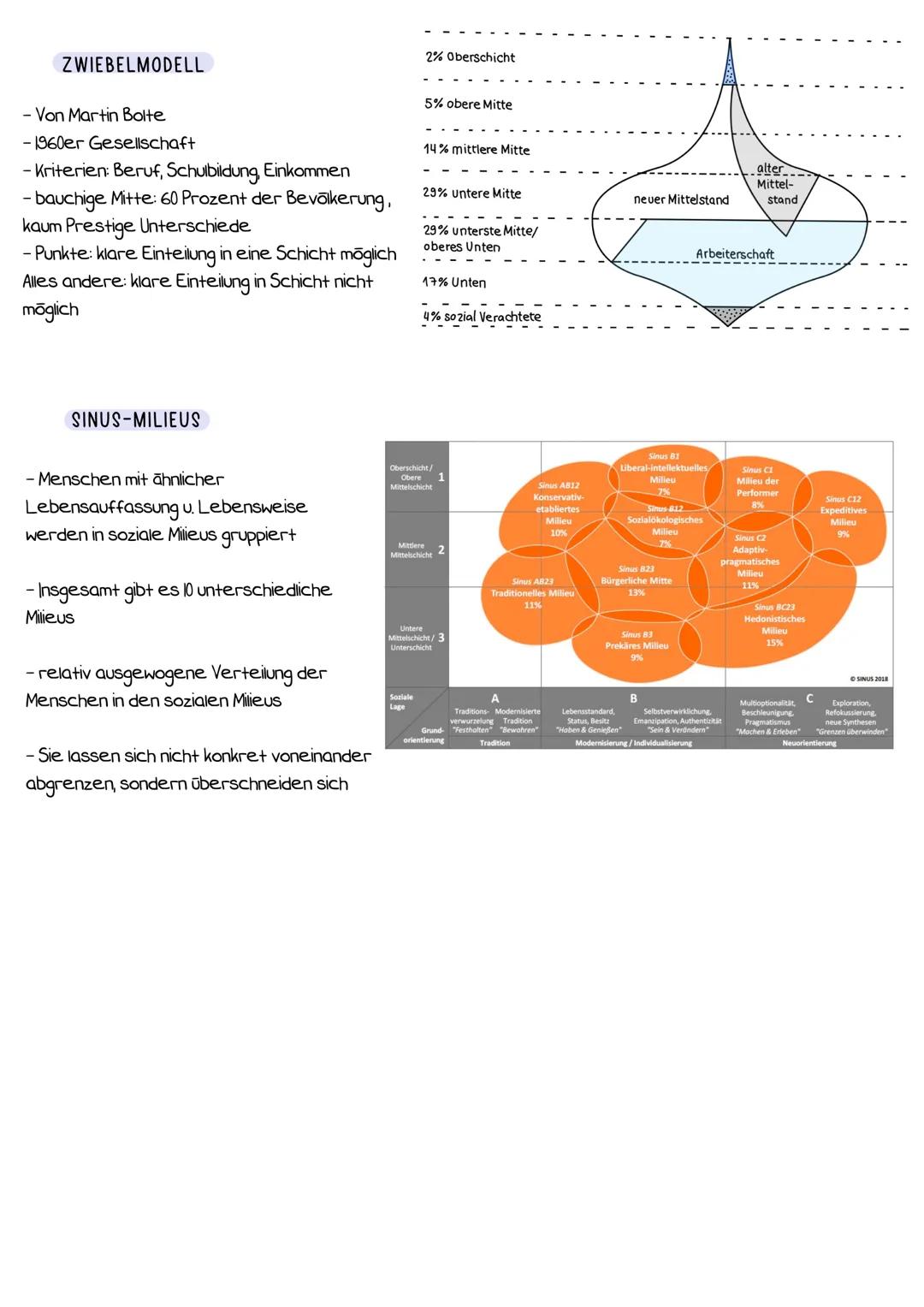# SOZIALE UNGLEICHHEIT

SOZIALER WANDEL

- stellt die Veränderung gesellschaftlicher Ordnungen und Strukturen und deren Auswirkungen auf
den