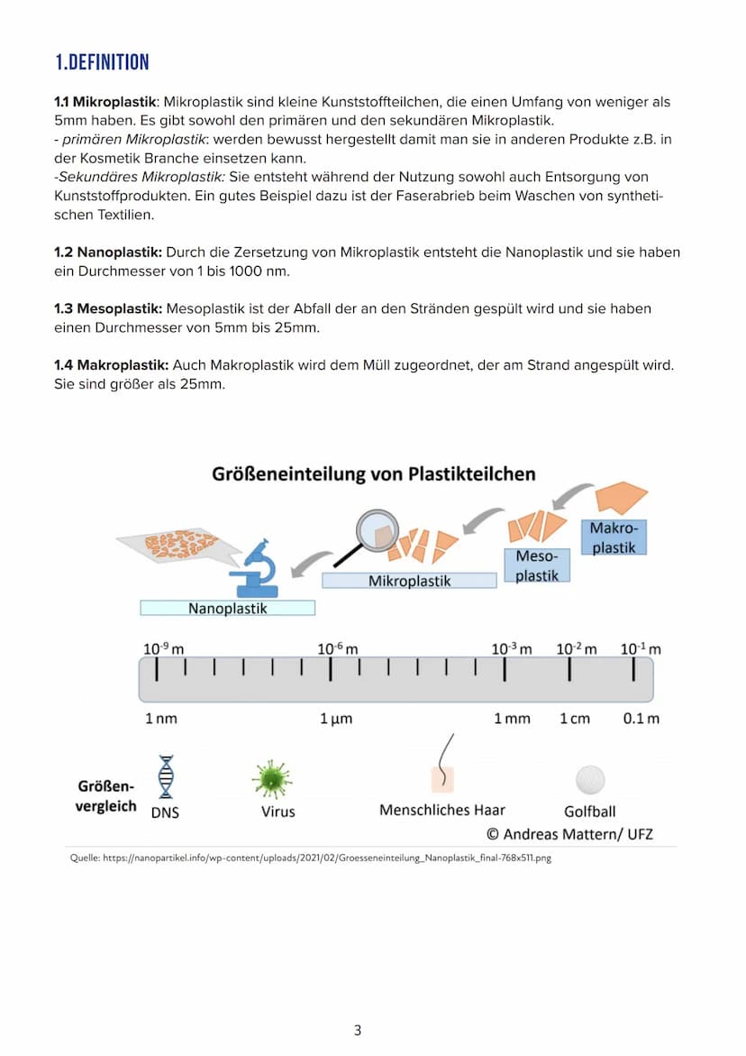 MIKROPLASTIK IM MEER
EMINE SHEVKED, BOS2T21
Chemie | 17.06.22 INHALTSVERZEICHNIS
1.Definition.........
1.1. Mikroplastik...
1.2 Nanoplastik.