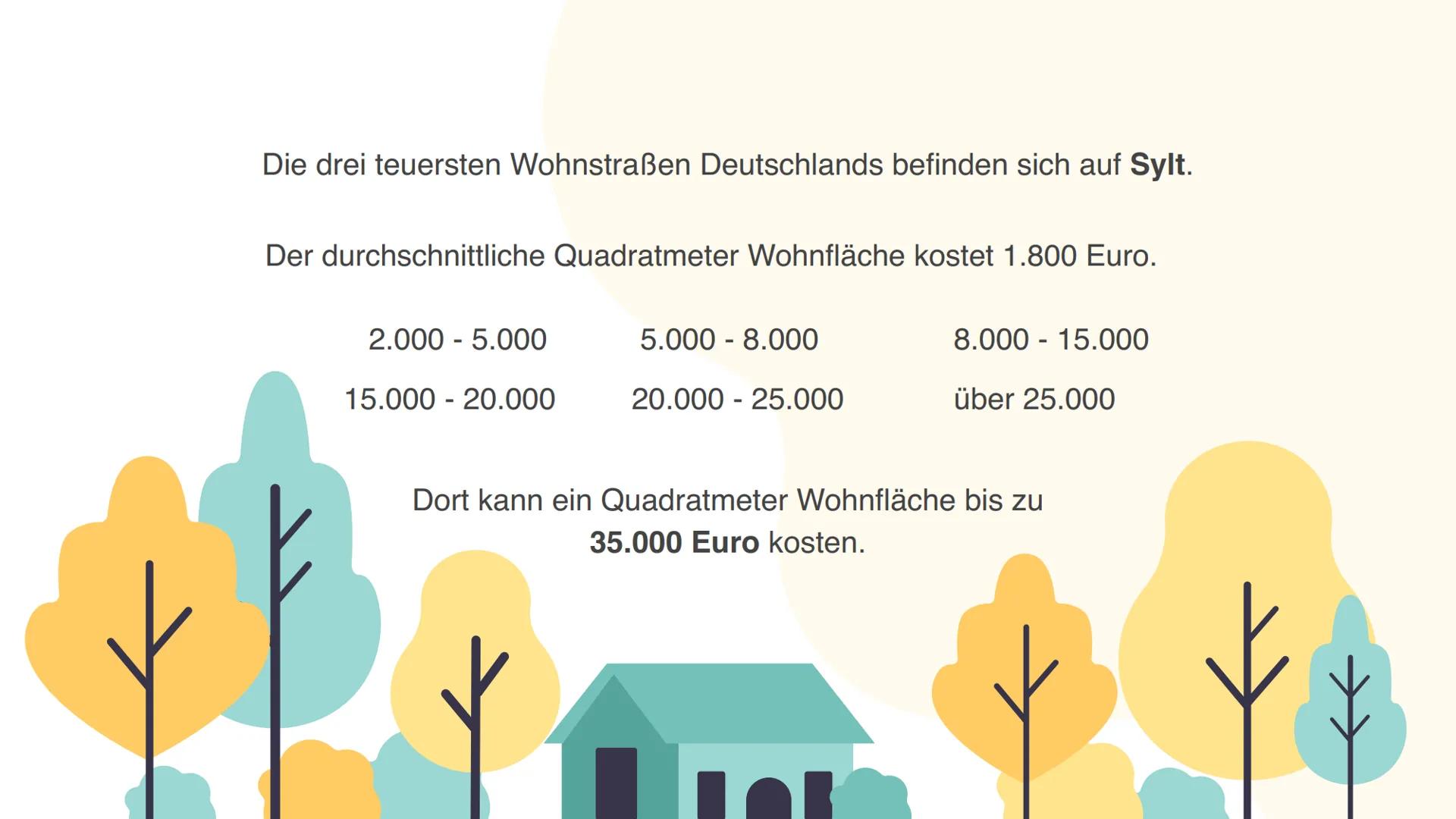 Immobilienkaufmann/-frau
ist ein 3-jähriger Ausbildungsberuf in der
Wohnungs- und Immobilienwirtschaft Die drei teuersten Wohnstraßen Deutsc