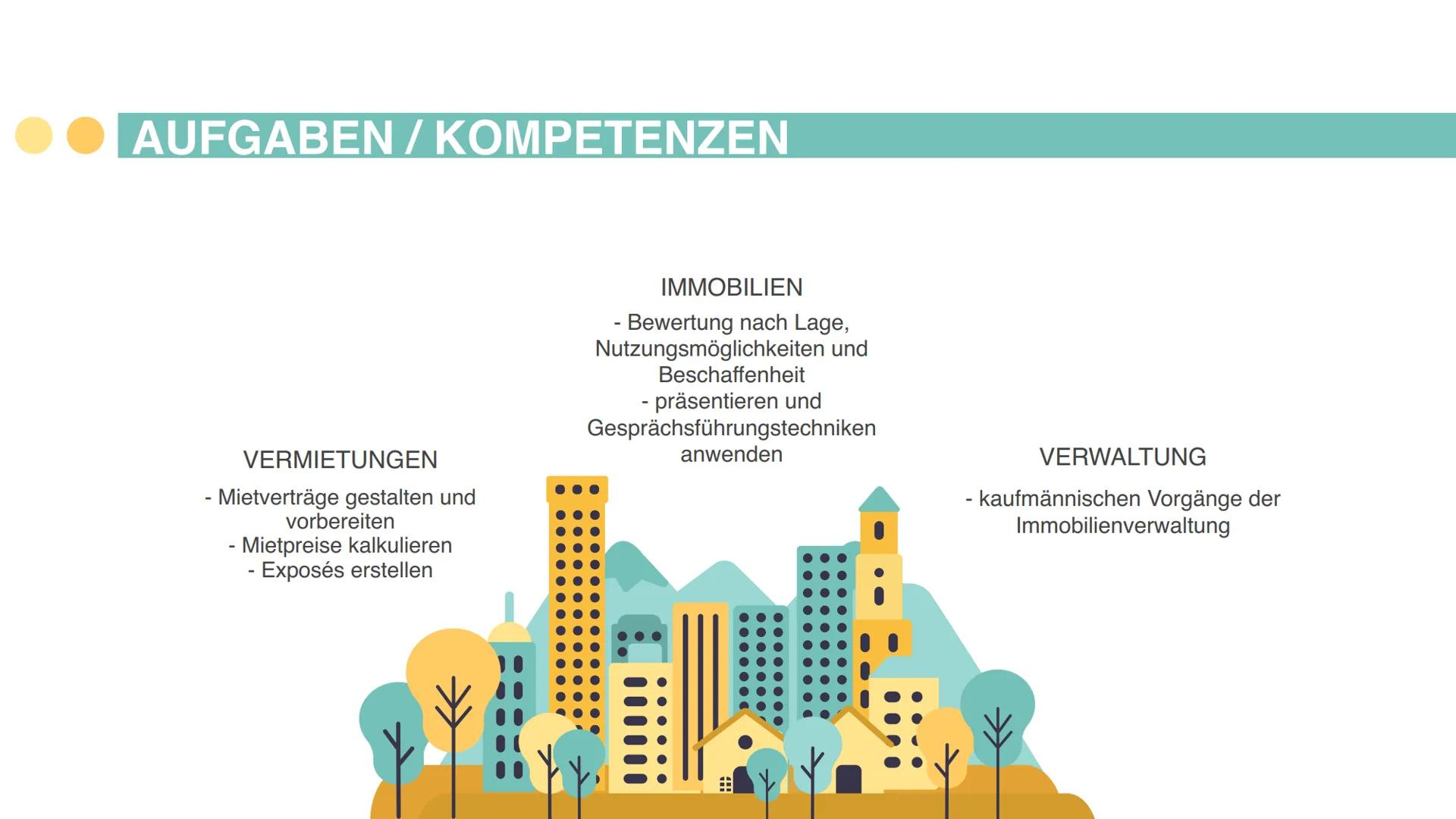 Immobilienkaufmann/-frau
ist ein 3-jähriger Ausbildungsberuf in der
Wohnungs- und Immobilienwirtschaft Die drei teuersten Wohnstraßen Deutsc
