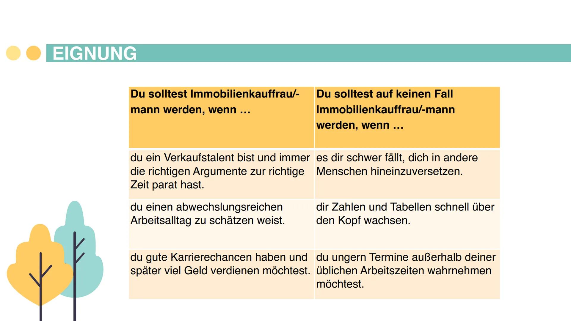 Immobilienkaufmann/-frau
ist ein 3-jähriger Ausbildungsberuf in der
Wohnungs- und Immobilienwirtschaft Die drei teuersten Wohnstraßen Deutsc