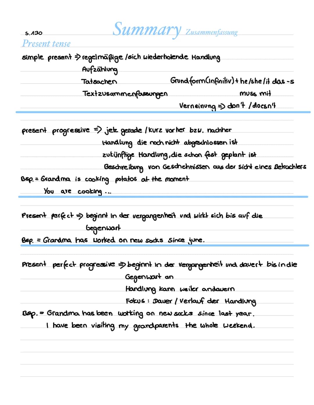 # Summary Zusammenfassung
## Einleitung
- Titel, Autor, Erscheinungsjahr, kurzer Inhalt
- BSp. => The articel"...", published in ...(locati