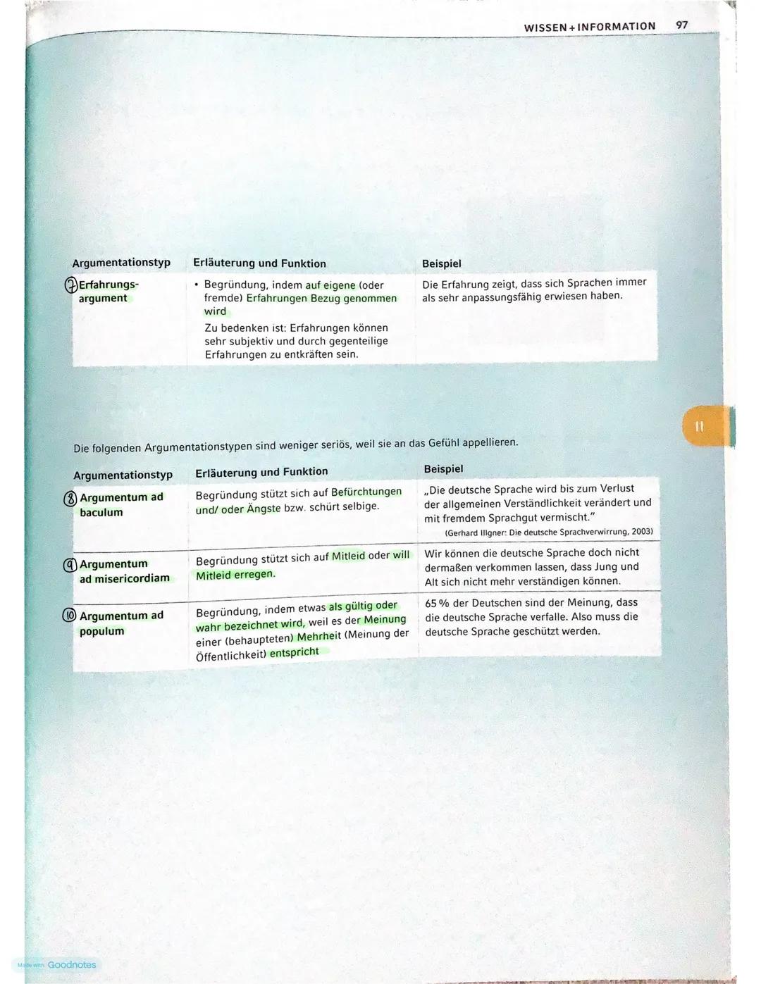 Benjamin Lee Whorf
Linguistisches Relativitätsprinzip
Was ein Mensch denkt und erkennt
ist relativ
Wahrnehmung der Wirklichkeit vom
eigenen