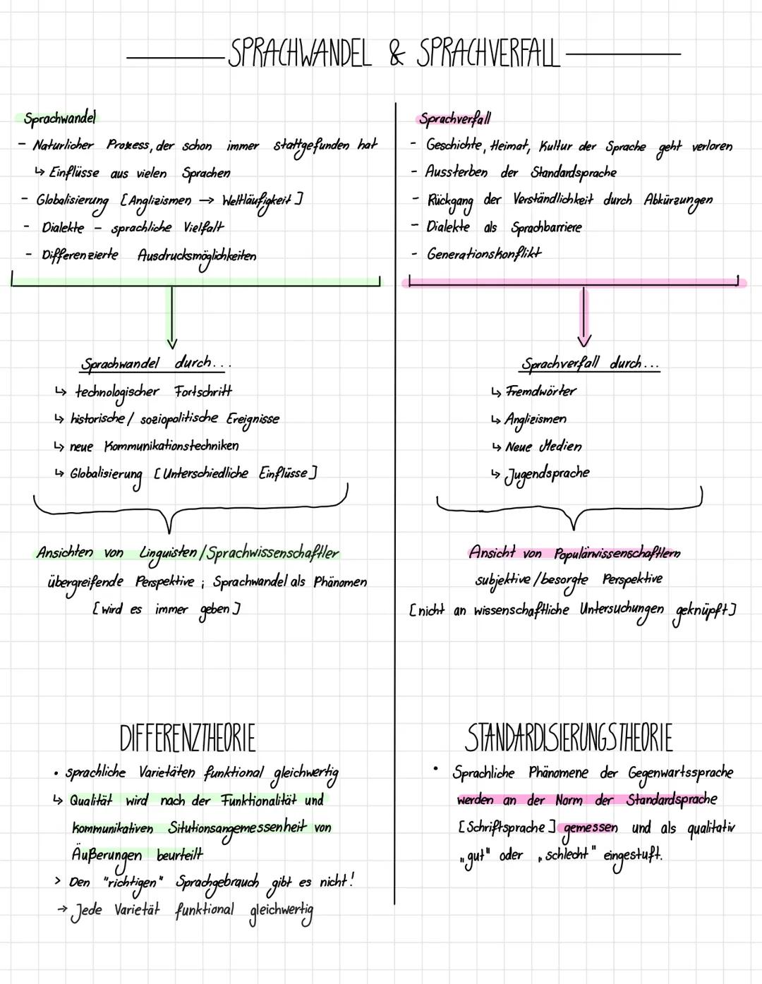 Benjamin Lee Whorf
Linguistisches Relativitätsprinzip
Was ein Mensch denkt und erkennt
ist relativ
Wahrnehmung der Wirklichkeit vom
eigenen