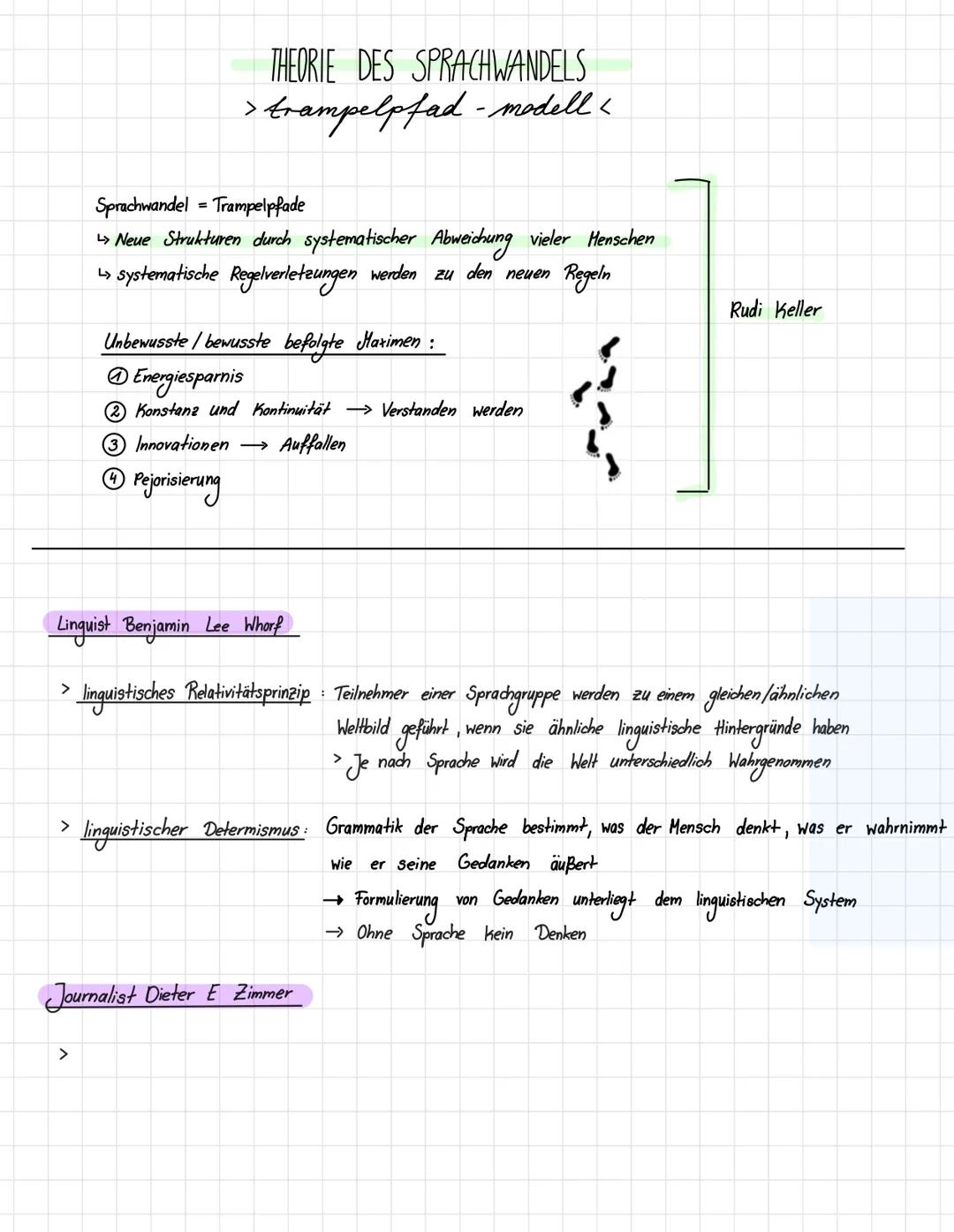 Benjamin Lee Whorf
Linguistisches Relativitätsprinzip
Was ein Mensch denkt und erkennt
ist relativ
Wahrnehmung der Wirklichkeit vom
eigenen