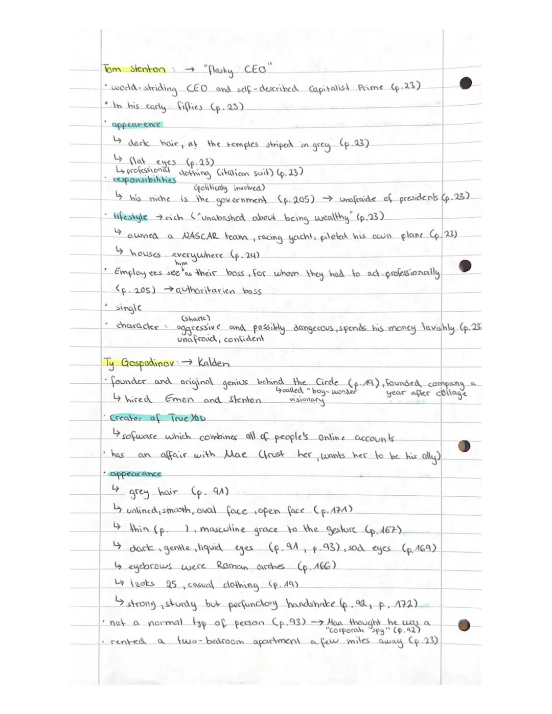 The Three Wise Men.
Write down information about their character, responsibilities, attitudes
and activities in "The Circle".
Eamon Baily →→