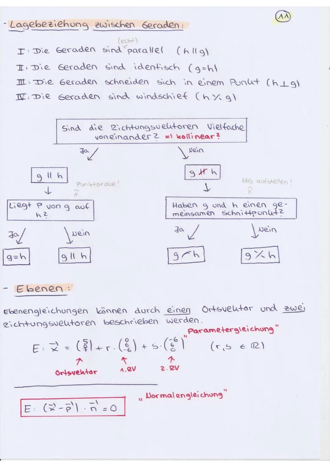 # MATHE
# ABITUR 2023
# Geometrie
FACH: Mathematik - Leistungskurs - Abstand von $\underset{drei}{zwei}$ Punkten:
$d (P_1;P_2) = \sqrt{(x_
