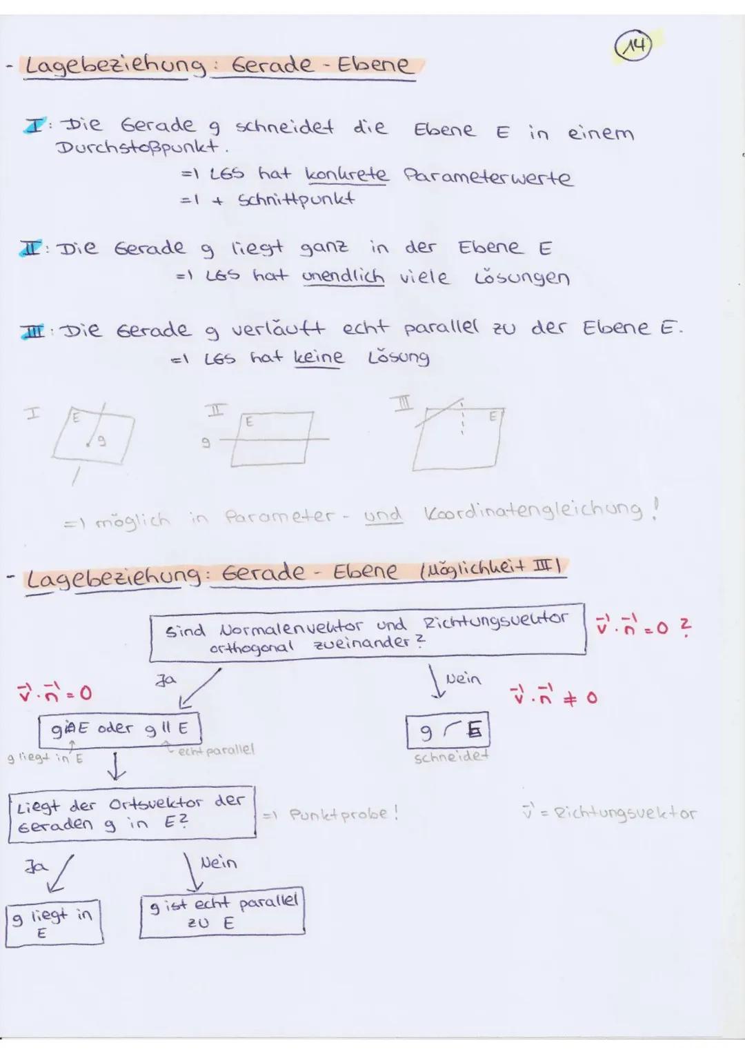 # MATHE
# ABITUR 2023
# Geometrie
FACH: Mathematik - Leistungskurs - Abstand von $\underset{drei}{zwei}$ Punkten:
$d (P_1;P_2) = \sqrt{(x_
