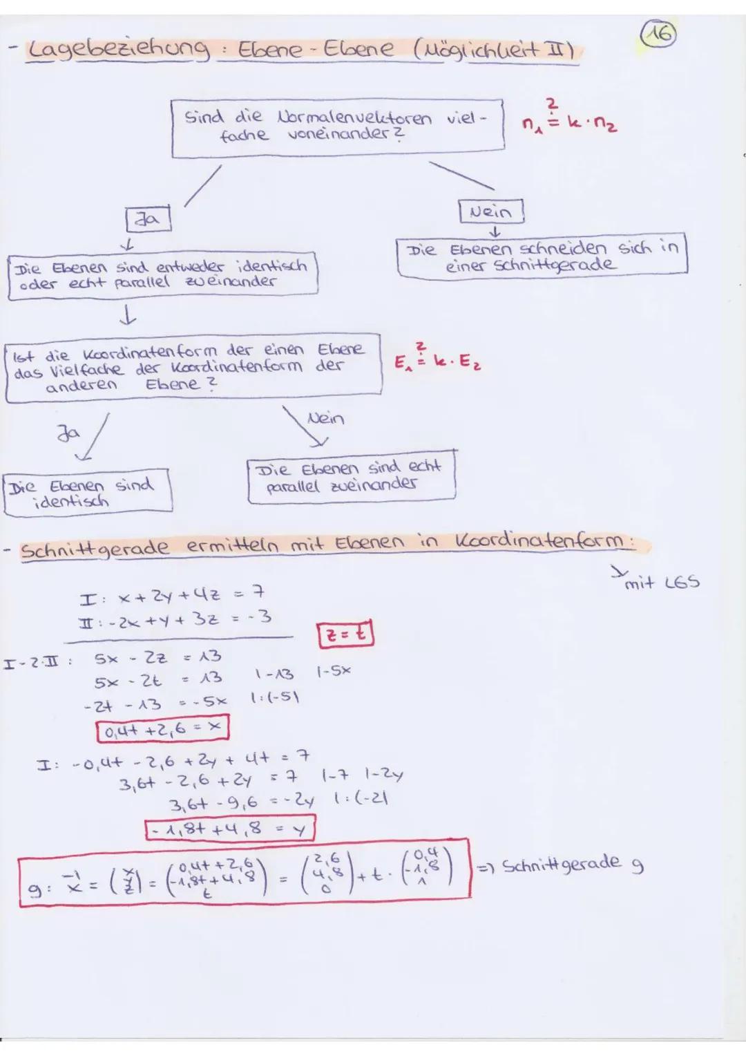 # MATHE
# ABITUR 2023
# Geometrie
FACH: Mathematik - Leistungskurs - Abstand von $\underset{drei}{zwei}$ Punkten:
$d (P_1;P_2) = \sqrt{(x_